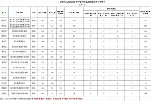 Betway立即登录截图4